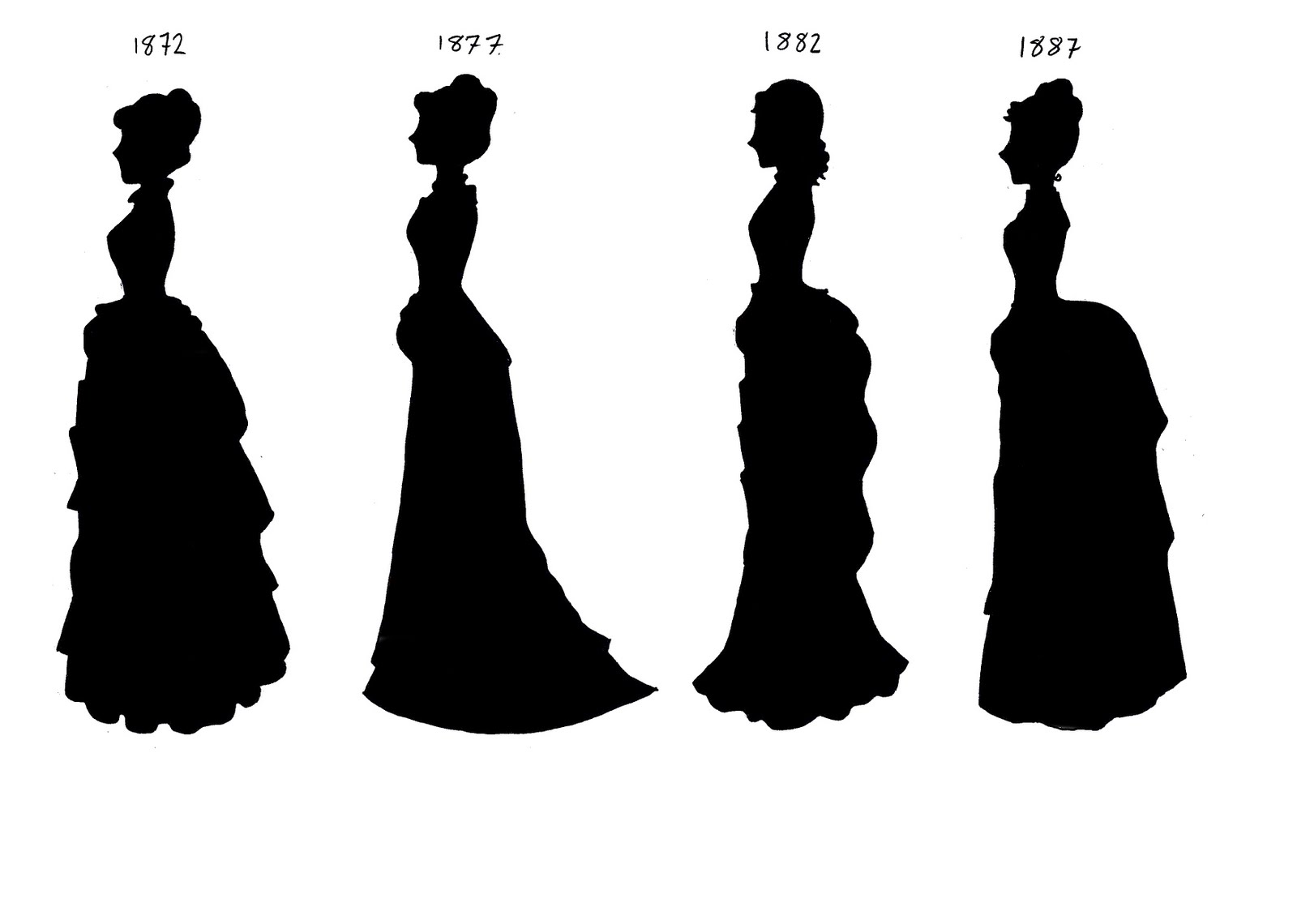 1000+ images about Victorian Silhouettes