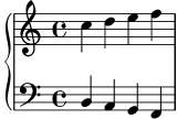 LilyPond snippets: Staff notation