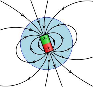 Clip art earth gravity - Free Clipart Images