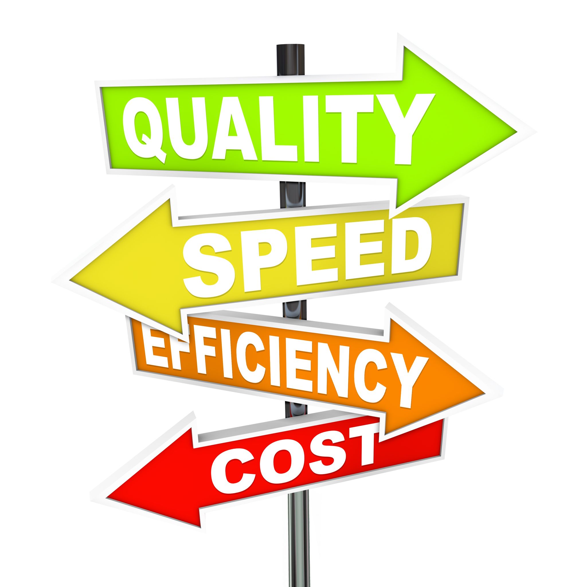 Reducing Work In Progress in The Manufacturing Environment | 1st ...