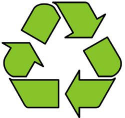 Recycling