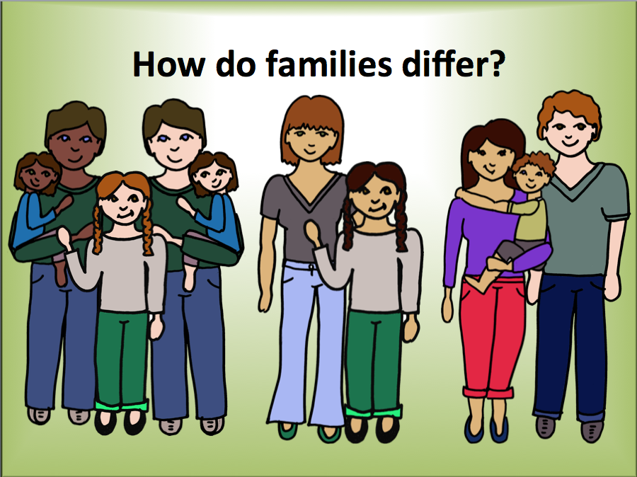 Modern Family Clipart for 2012!