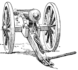 Cannon | ClipArt ETC
