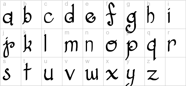 Download & Install Free Fancy That Font – Fancy That .ttf, cursive ...