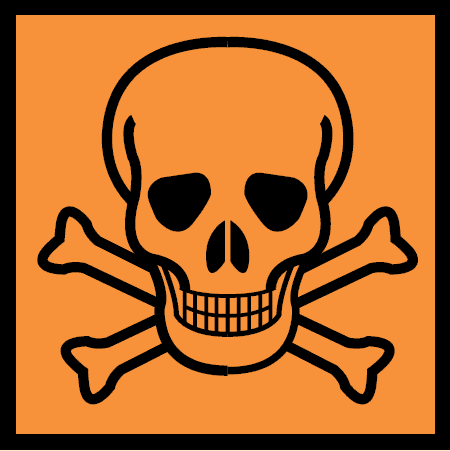Hazards & risk assessment 17.4 | Nygma Science