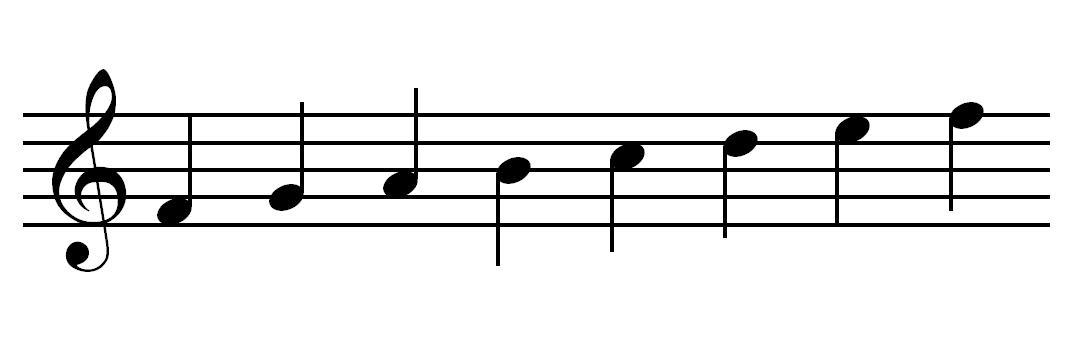 Quizizz Question Set - Treble Clef