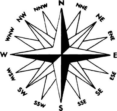 Mariners compass, Drawings and The o'jays