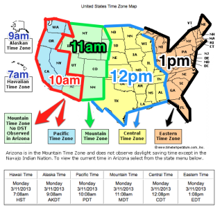 Time in AZ Related Keywords & Suggestions - Time in AZ Long Tail ...