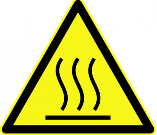Laboratory and Lab Safety Signs, Symbols and Their Meanings ...