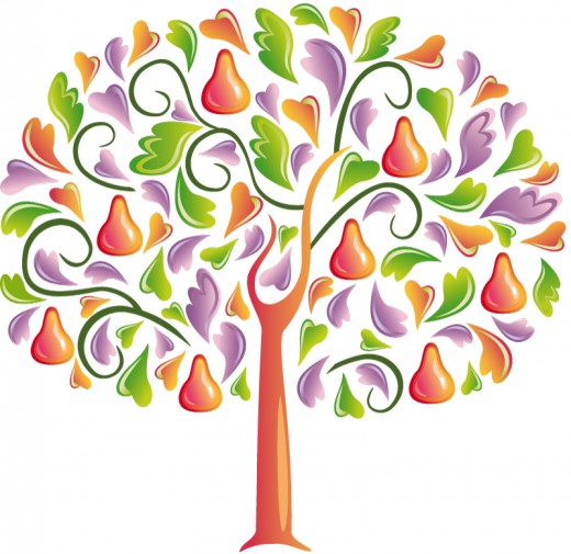 Clipart pear tree