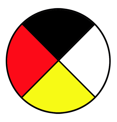 Medicine Wheel Clipart