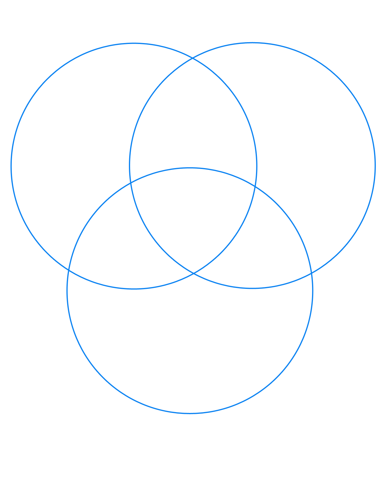 Venn Diagram Template, Blank, Free Venn Diagram Templates