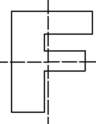 symmetry