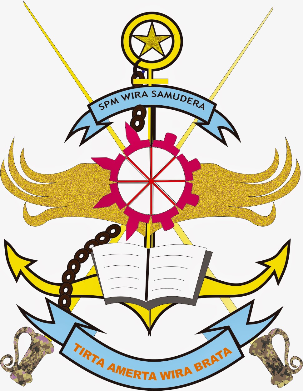 SMK PELAYARAN WIRA SAMUDERA: MAKNA LOGO SATUAN BATALYON TARUNA