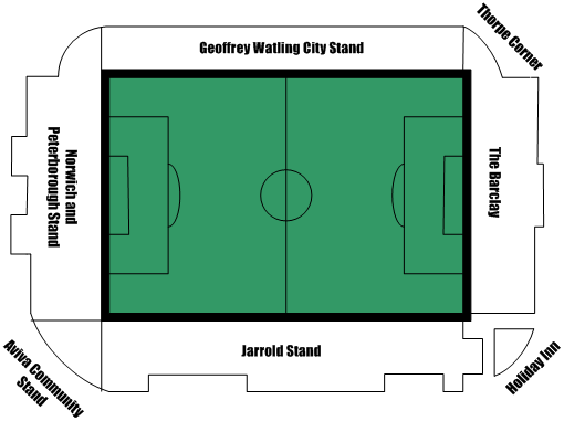 Printable Football Field - ClipArt Best