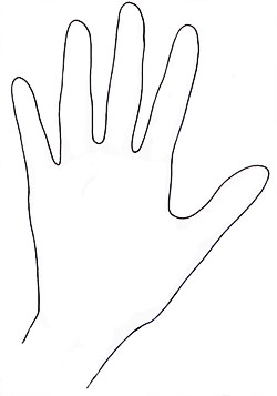 Henna Hand Designs — Art is Fun