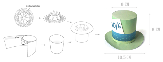 Mad Hatter Hat Template Images & Pictures - Becuo