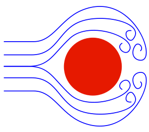 Data Science: An Introduction/Thinking Like a Visual Artist ...
