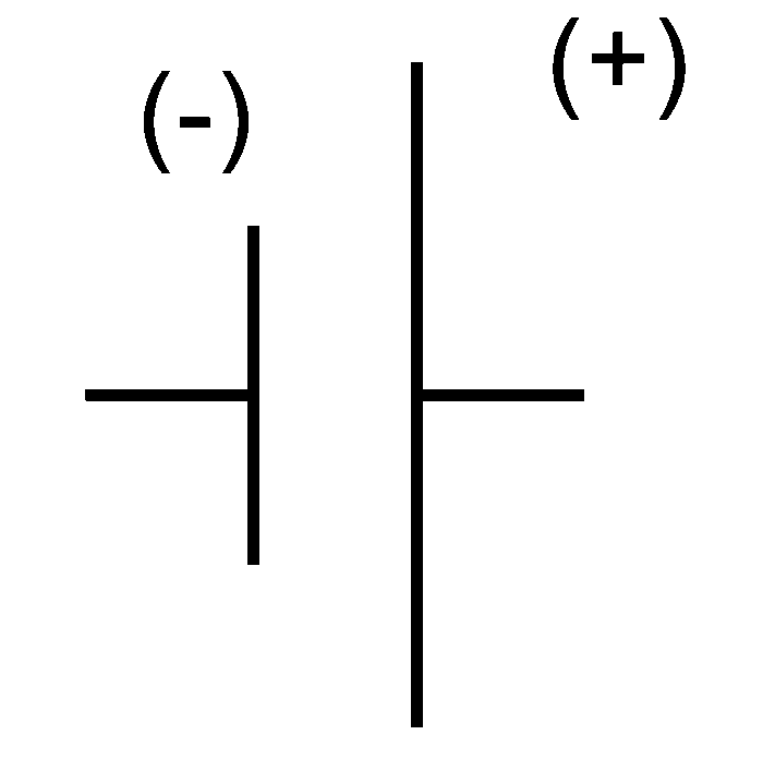 Current Electricity