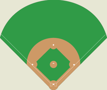 Baseball Field | Share Sports Info
