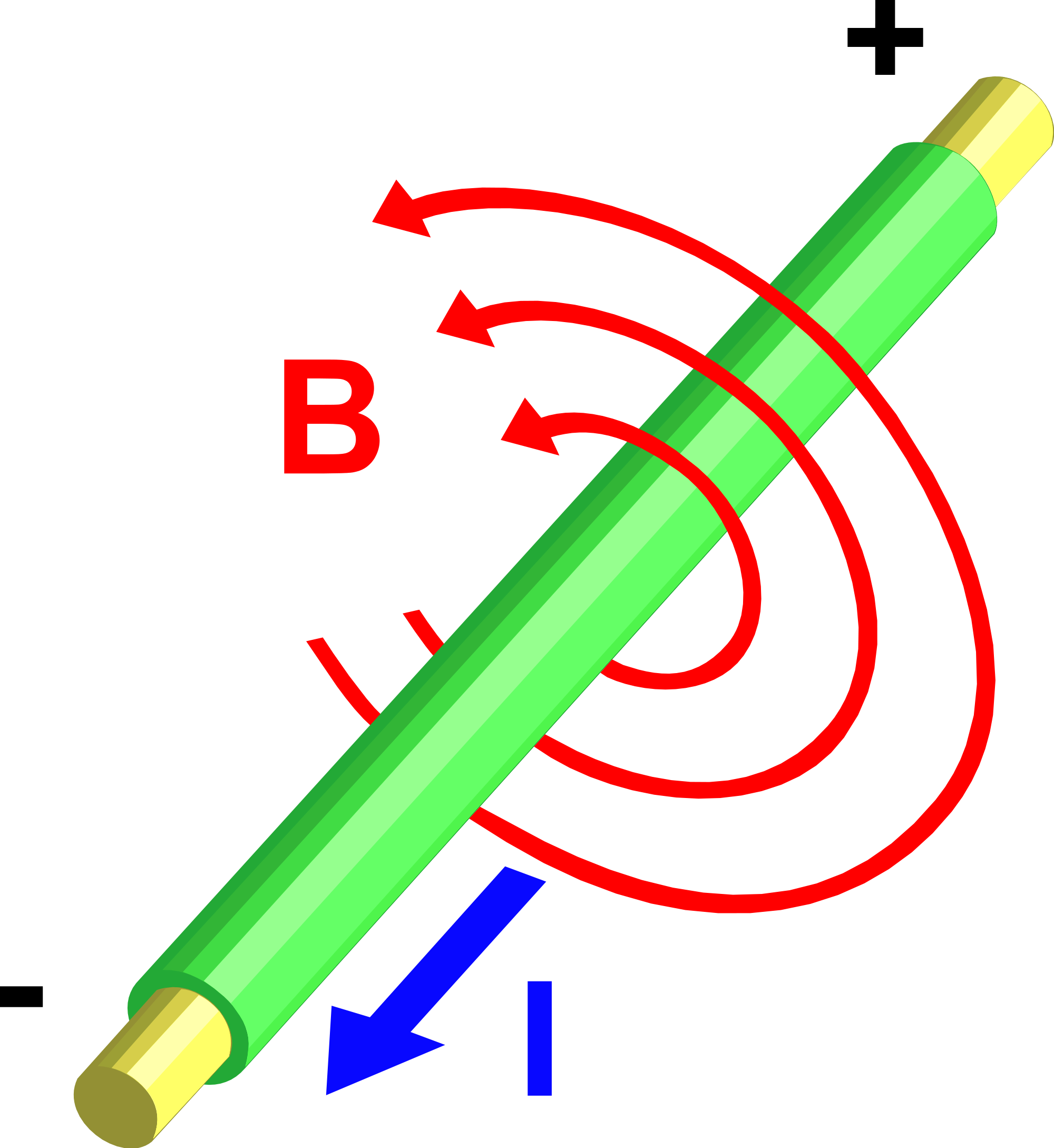 Component: electrical current symbol Electrical Current Symbol ...