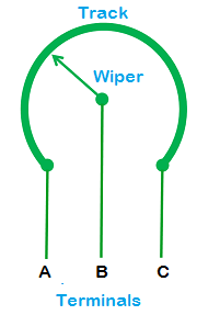 Rheostat - rheostat definition, construction, symbol and applications