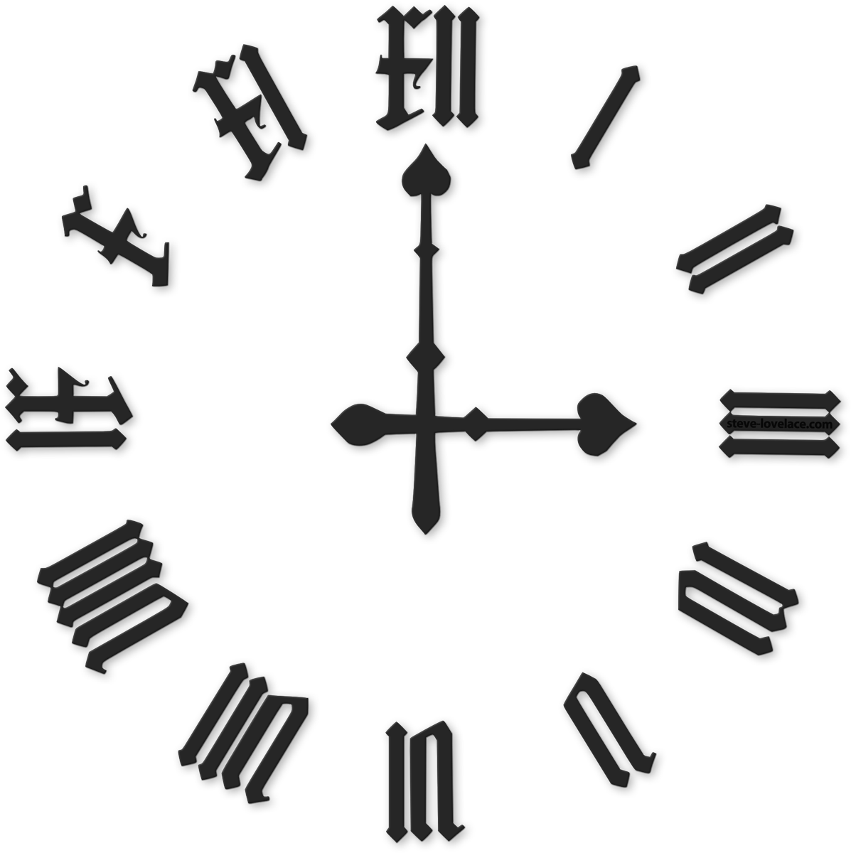 The Fall of Roman Numerals — Steve Lovelace