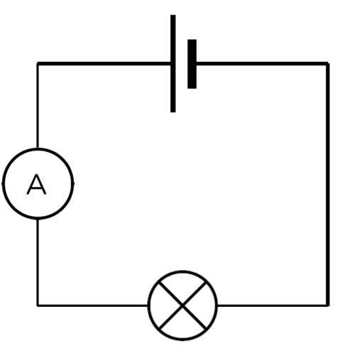 Circuit With A Ammeter - ClipArt Best