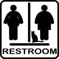 Unisex Restroom Sign