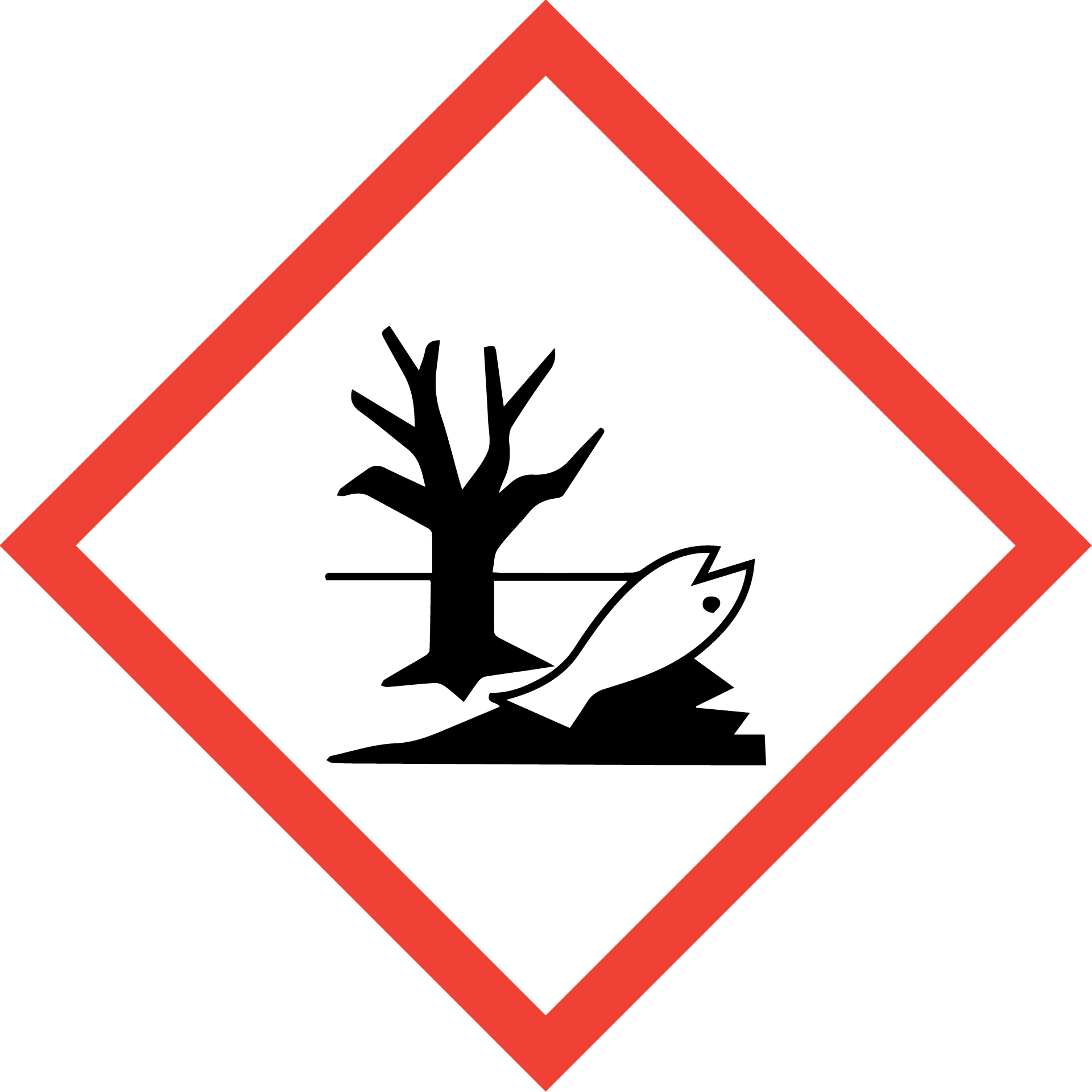 Chemical safety in the home | nidirect