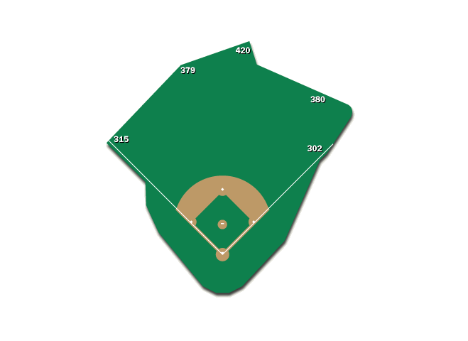 Video: Jackie Bradley Jr. throws a ball over Fenway Park's center ...