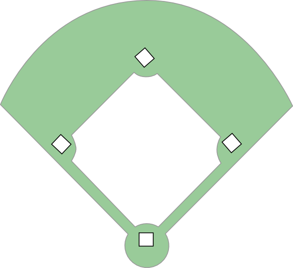 softball field clipart | Hostted