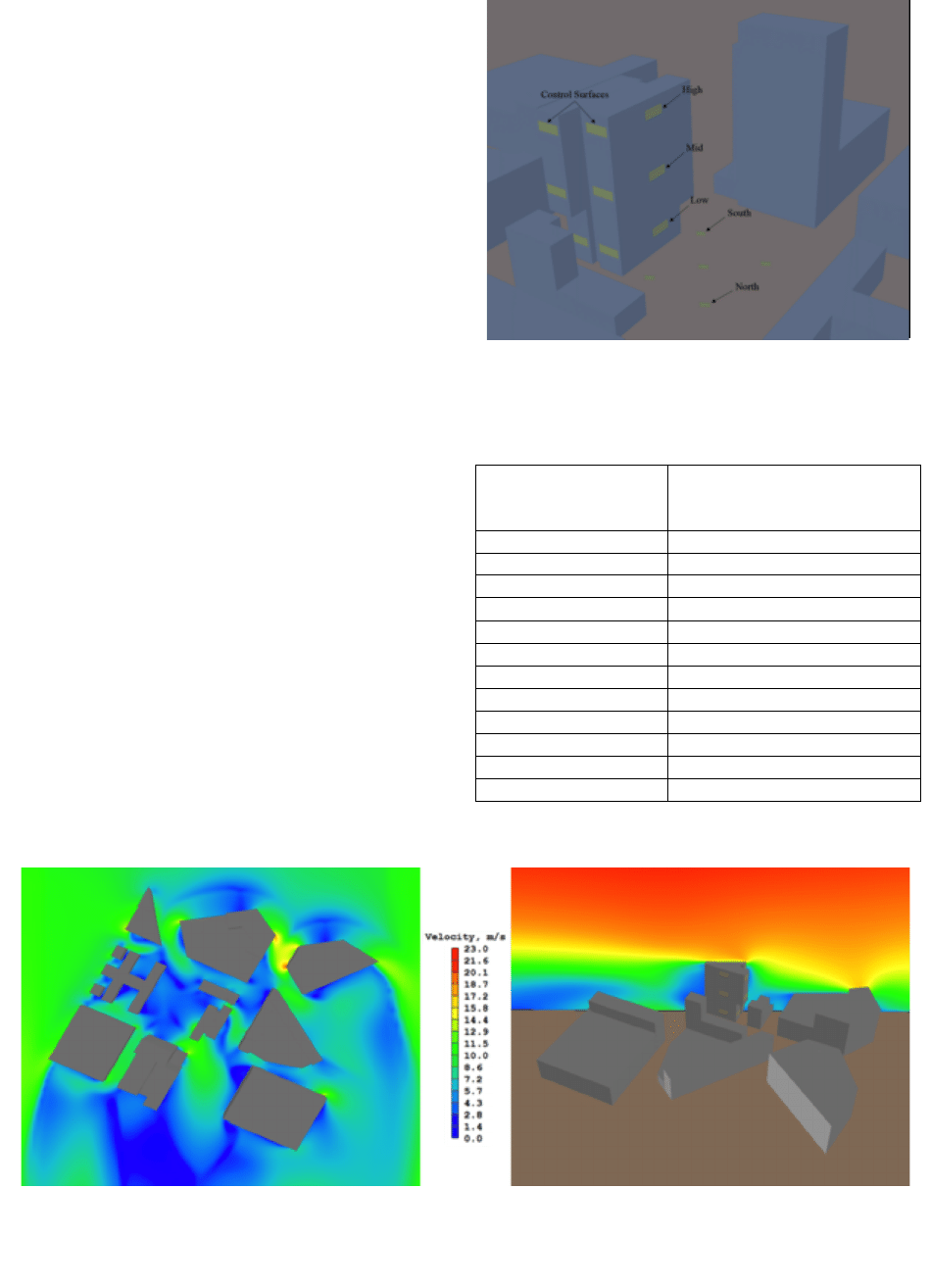 Use of building thermal And CFD simulation in the design of a ...