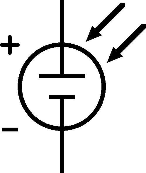TomBaines9-21Science - Electricity Section 3