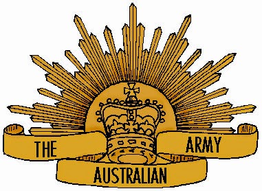 The Big List Of ANZAC Day Ideas