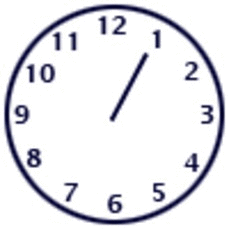 Timer Gif Animation - ClipArt Best
