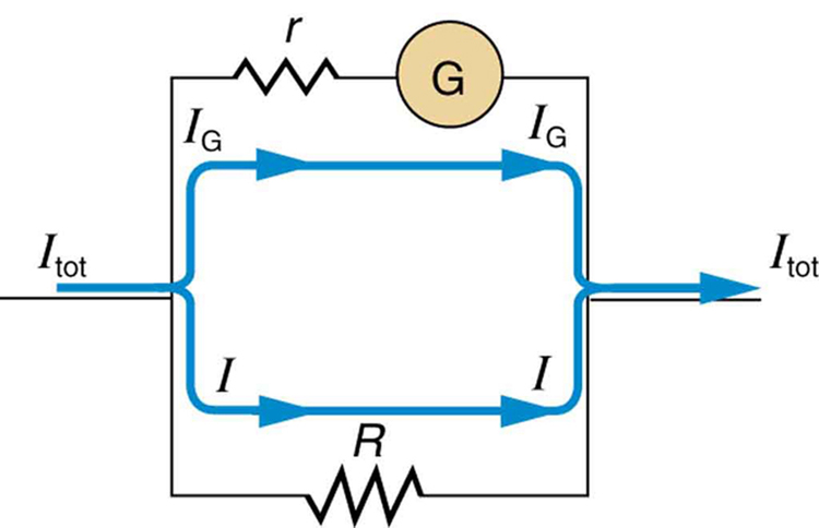 College Physics: DC Voltmeters and Ammeters - VOER