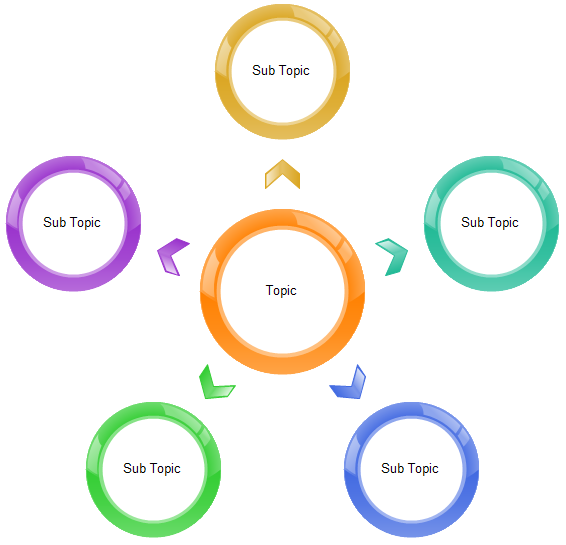 6 Best Images of Blank Spider Diagram Template - Blank Baseball ...