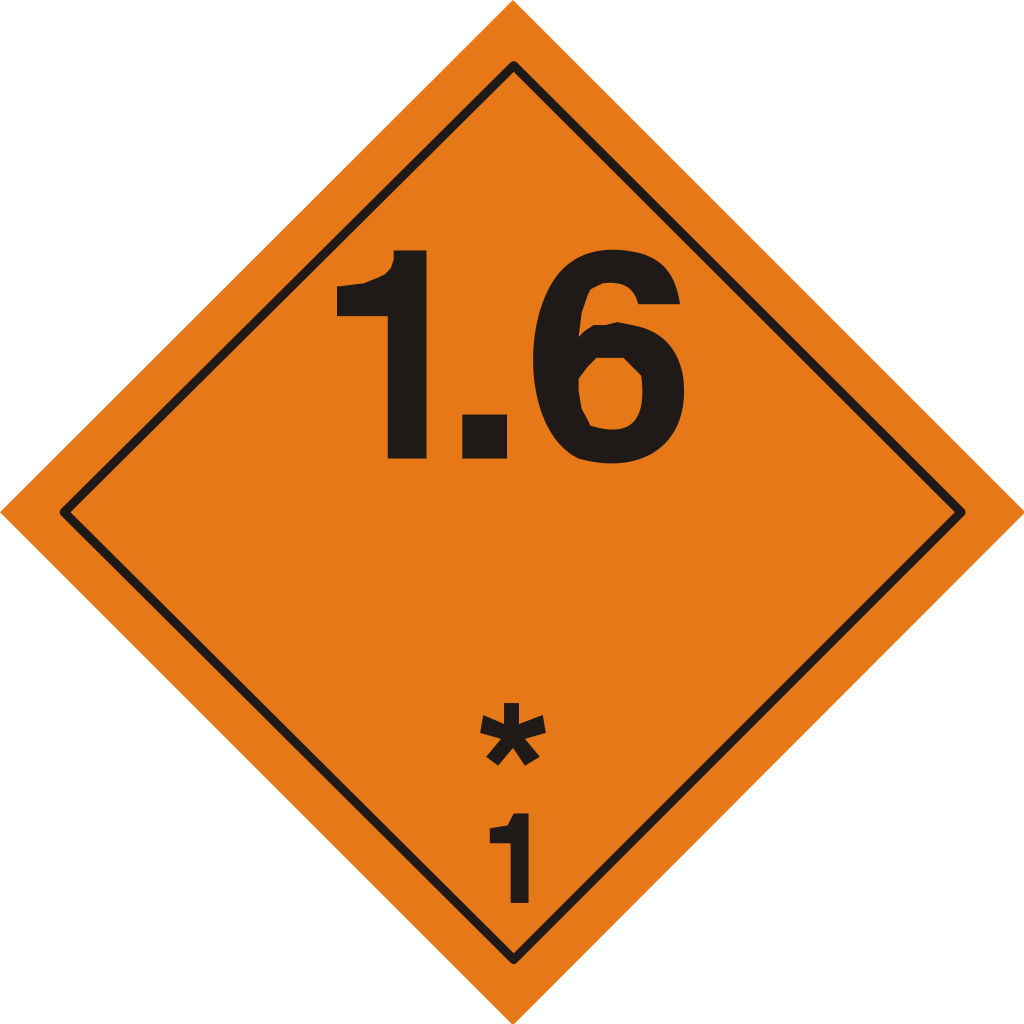 GHS hazard pictograms - Wikipedia