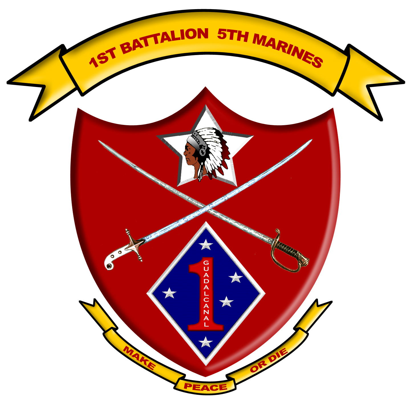 1st Battalion 5th Marines