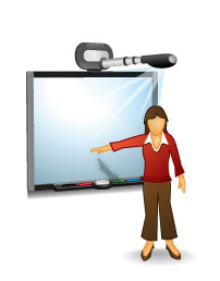Luv2Learn ~ Teaching Strategies