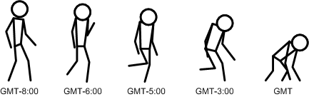 ape-to-man-stickmen.png