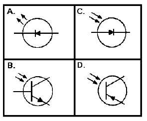 Assignment Questions