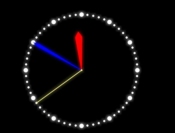 Clock Screen Saver - Download