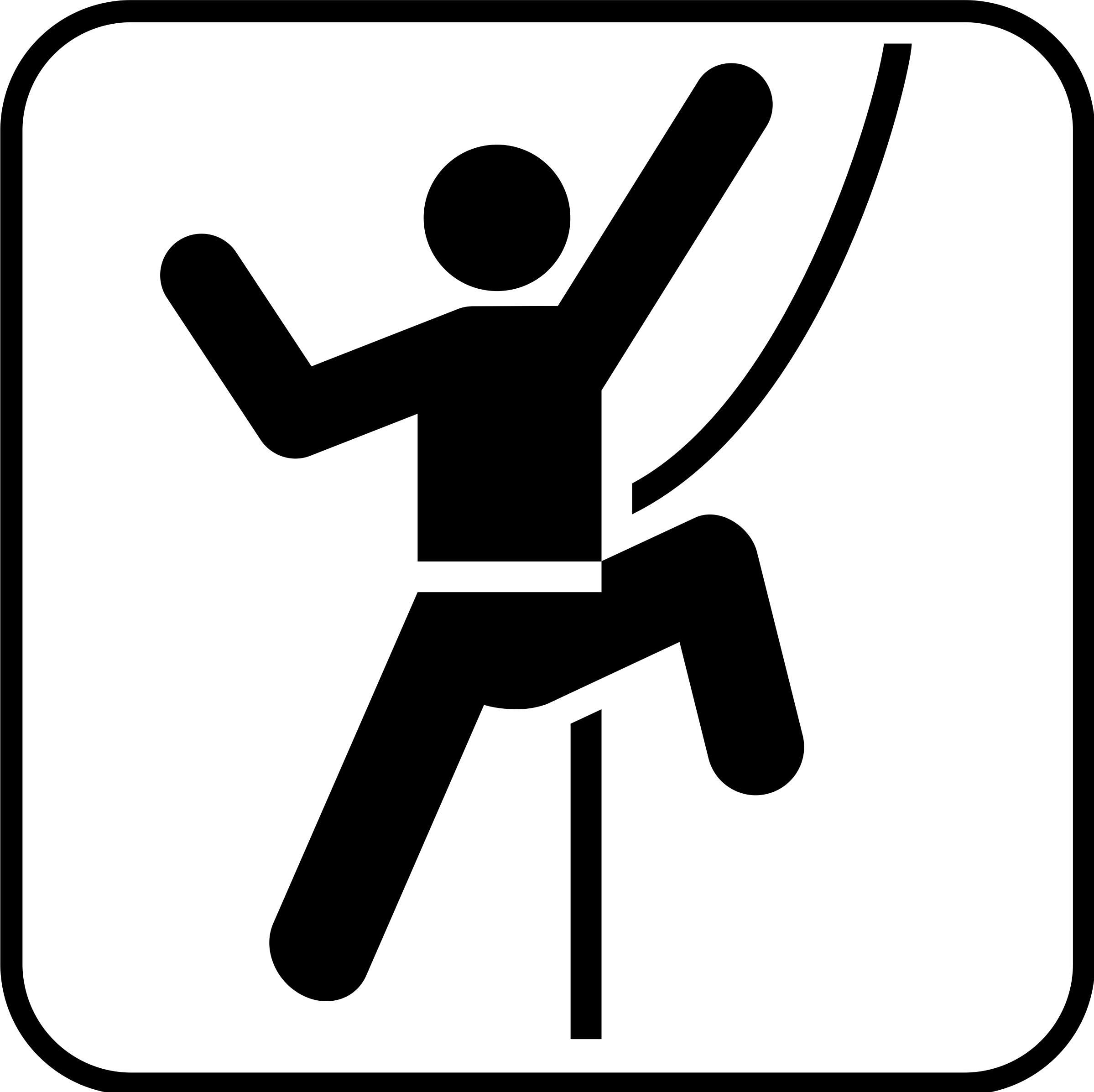 Clipart - Land recreation symbols 25