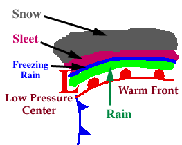 fcst1.gif