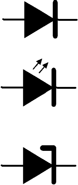 ME02
