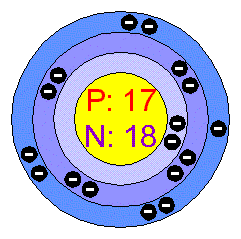 Chemical Elements.com - Chlorine (