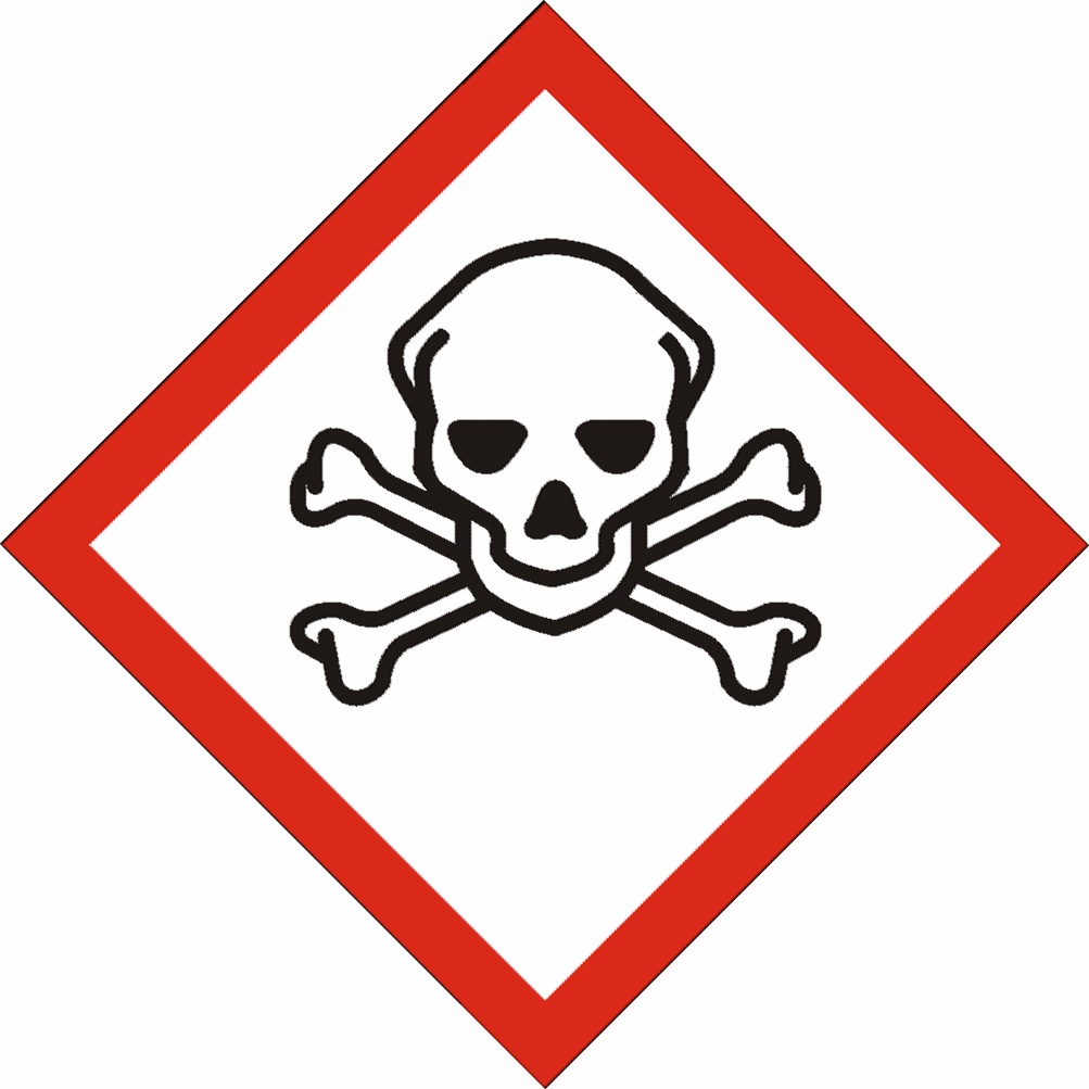 Carbon Monoxide test kits, CO gas testing and Carbon Monoxide ...