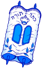 What Is Judaism?